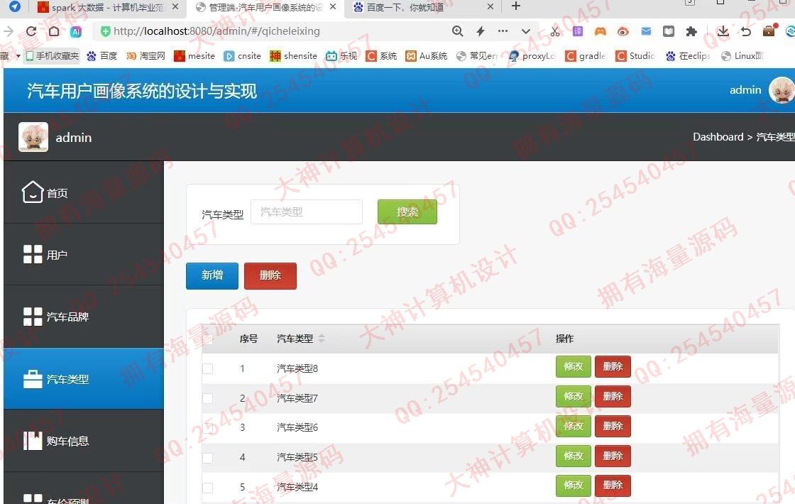 计算机源码设计实例-1447基于Python汽车用户画像汽车销售可视化分析及LSTM预测价格截图