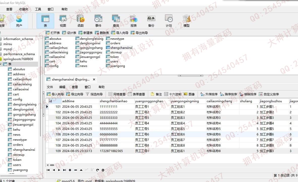 Դʵ-1455Springboot+VueĹ˾ҵվERPϵͳƽͼ