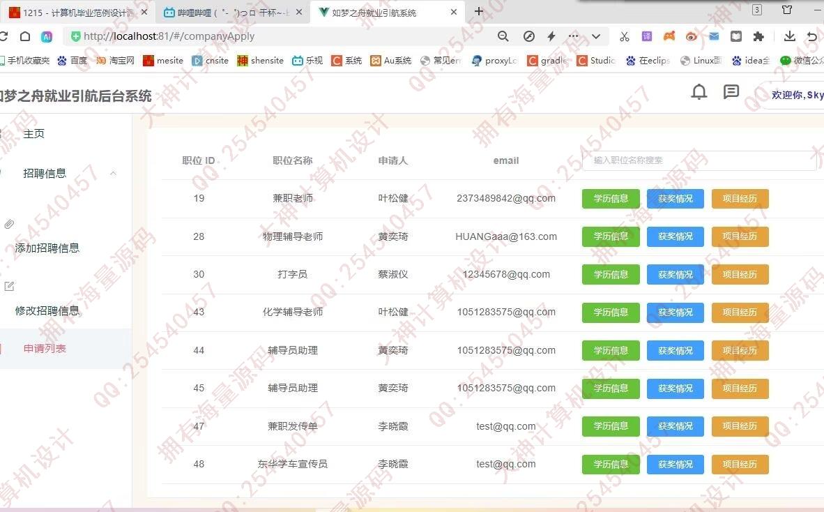 Դʵ-1462Springboot+VueУ԰ְƸվƴЭͬƼͼ