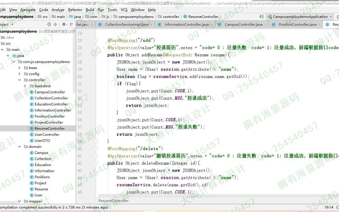 Դʵ-1462Springboot+VueУ԰ְƸվƴЭͬƼͼ
