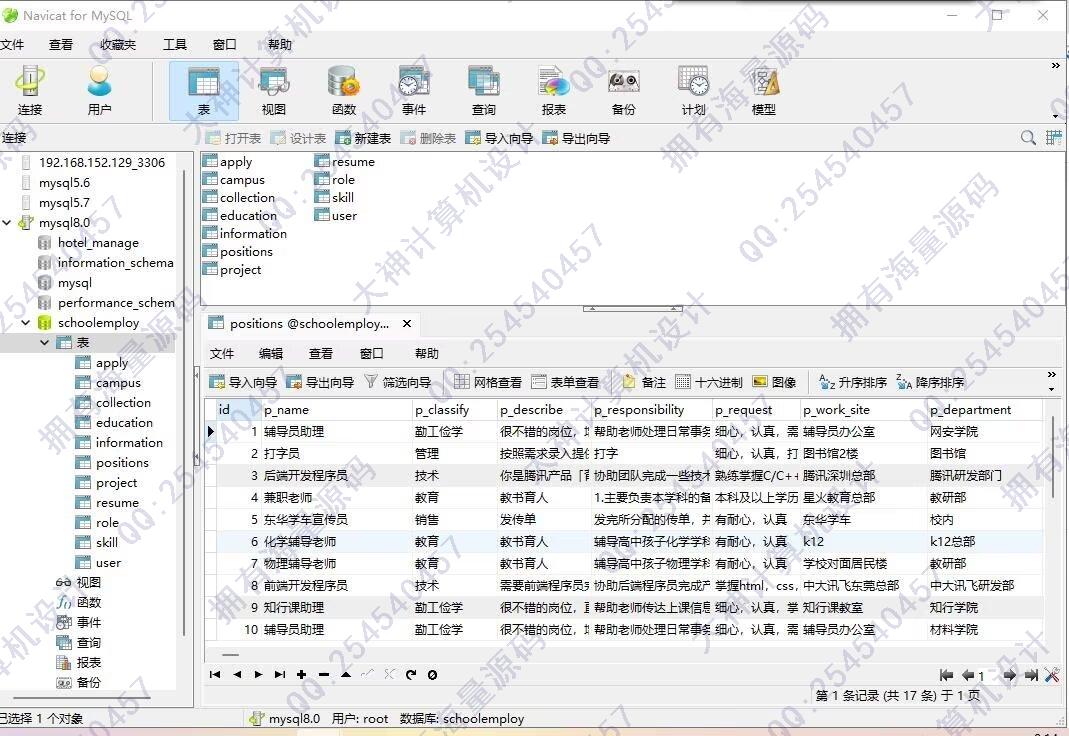 Դʵ-1462Springboot+VueУ԰ְƸվƴЭͬƼͼ
