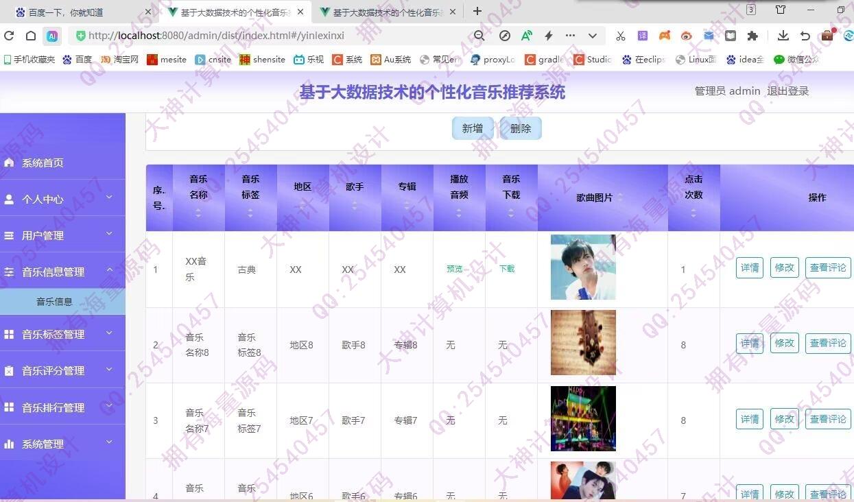 计算机源码设计实例-1463基于Python大数据个性化音乐推荐系统在线音乐网站设计截图