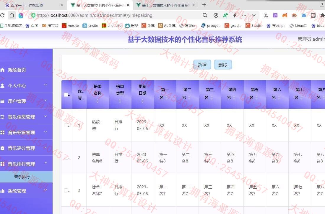 计算机源码设计实例-1463基于Python大数据个性化音乐推荐系统在线音乐网站设计截图