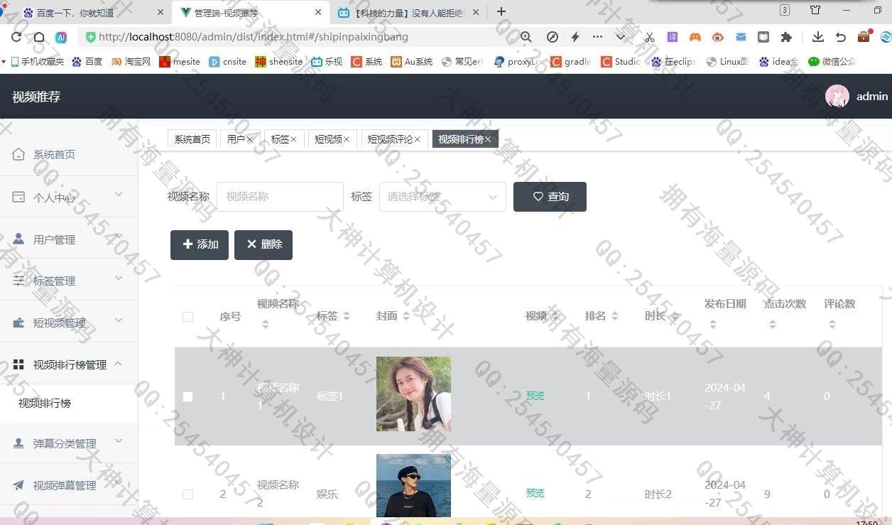 计算机源码设计实例-1464基于Python的短视频推荐网站设计带Scrapy爬虫及可视化大屏展示截图