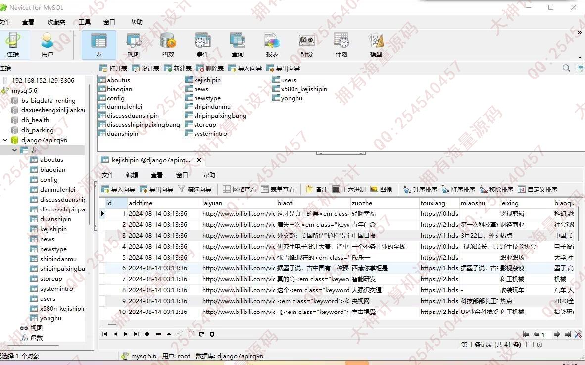 计算机源码设计实例-1464基于Python的短视频推荐网站设计带Scrapy爬虫及可视化大屏展示截图