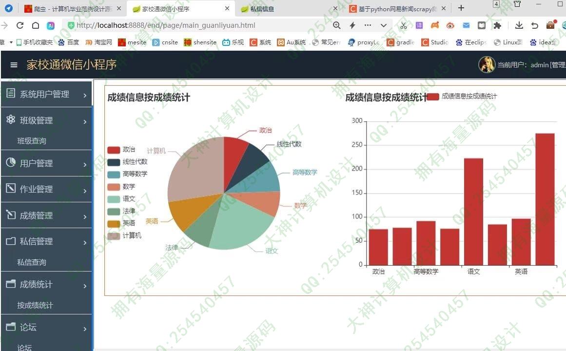 计算机源码设计实例-1474基于微信小程序家校通系统作业批改成绩查询Springboot后端截图