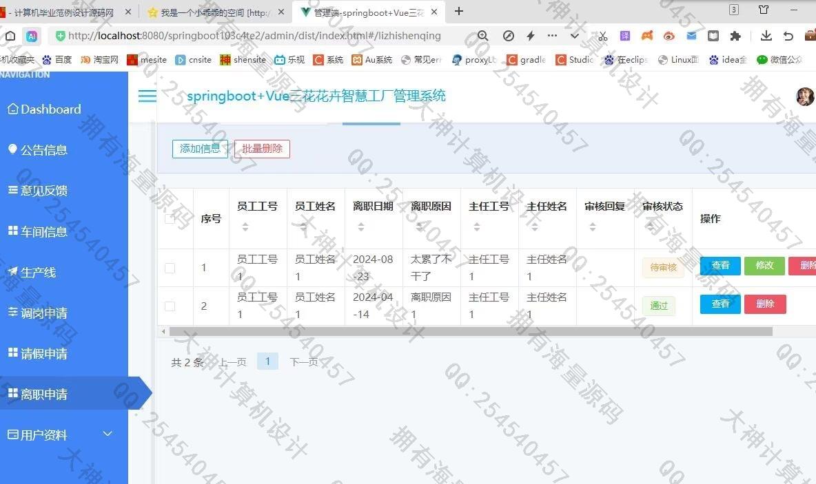 Դʵ-1475Springboot+Vueǻ۹ϵͳƽͼ