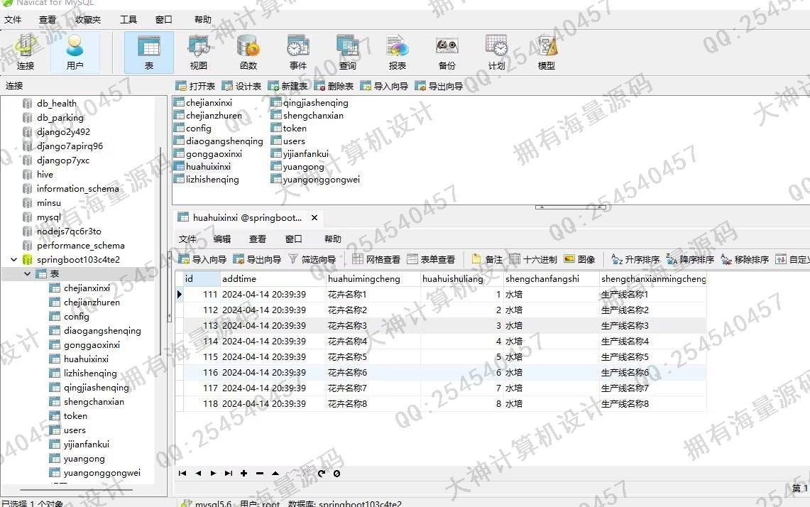 Դʵ-1475Springboot+Vueǻ۹ϵͳƽͼ