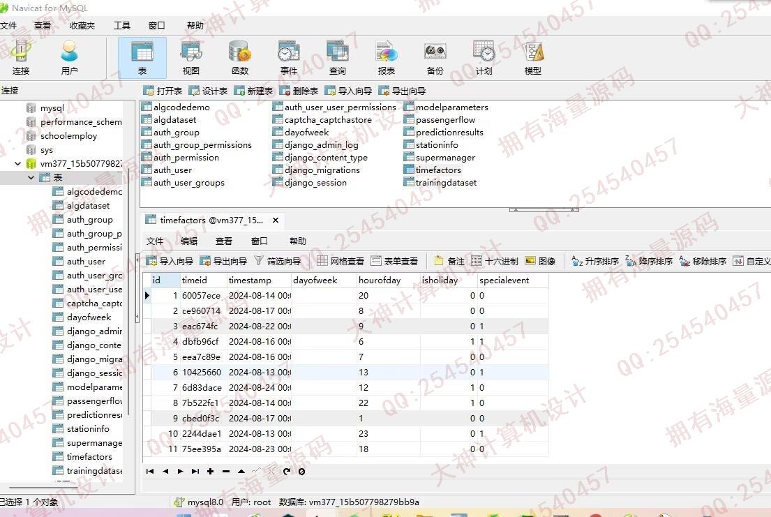 计算机源码设计实例-1478基于LSTM深度学习算法地铁站点客流量分析及预测系统设计截图