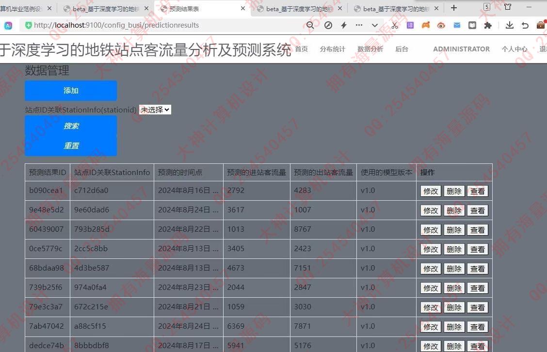 计算机源码设计实例-1478基于LSTM深度学习算法地铁站点客流量分析及预测系统设计截图