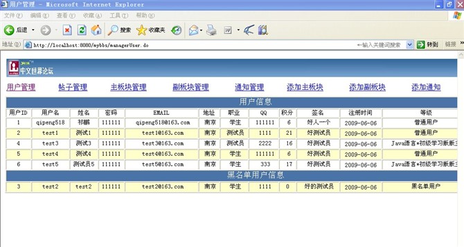 jsp在线论坛系统 - 双鱼林程序设计 - 双鱼林的博客 计算机源码设计实例-jsp在线论坛系统截图