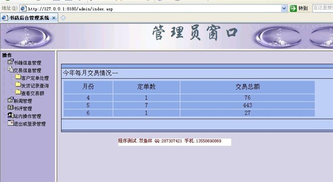 Դʵ-asp+sqlserver2000ϵͳͼ