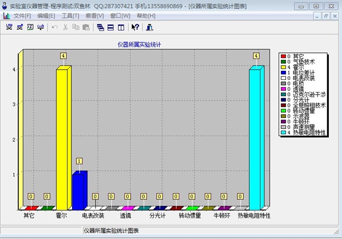 计算机源码设计实例-DELP1001实验室仪器管理系统截图