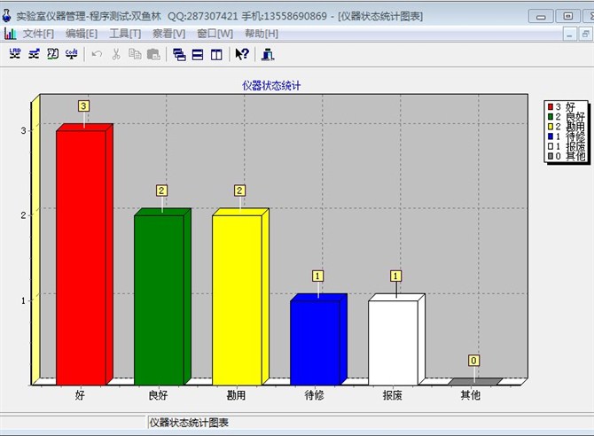 计算机源码设计实例-DELP1001实验室仪器管理系统截图