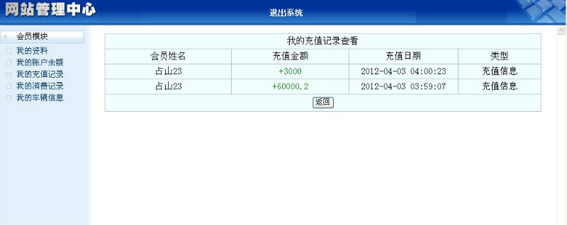 Դʵ-PHP_033ֲԱϵͳͼ