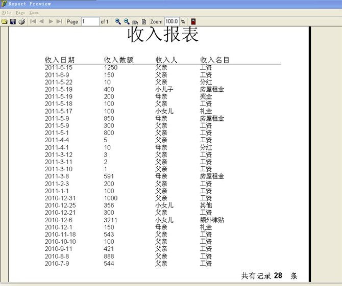计算机源码设计实例-DELP002家庭财务管理系统截图
