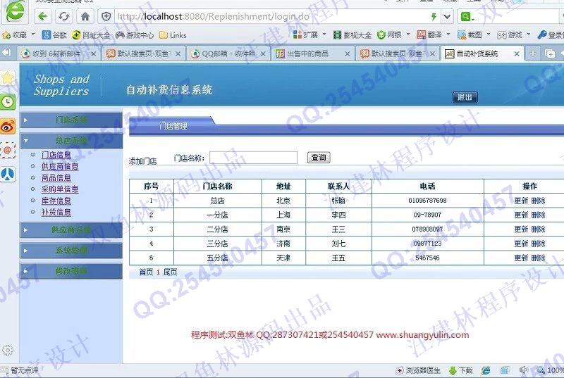 计算机源码设计实例-433JSP基于SpringMVC+Hibernate自动补货商品采购系统截图