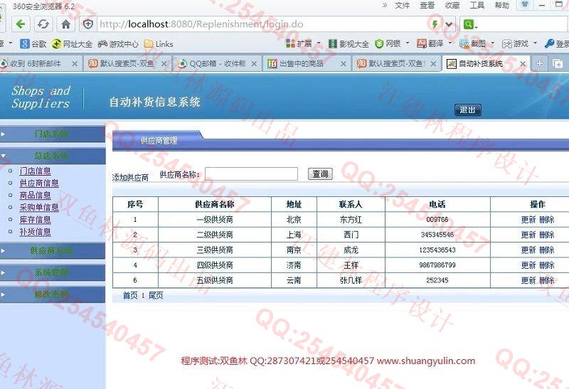 计算机源码设计实例-433JSP基于SpringMVC+Hibernate自动补货商品采购系统截图
