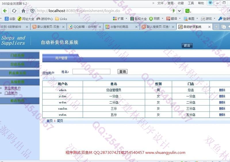 计算机源码设计实例-433JSP基于SpringMVC+Hibernate自动补货商品采购系统截图