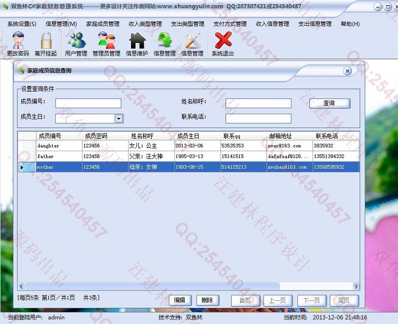 Դʵ-460C#winformͥϵͳͼ