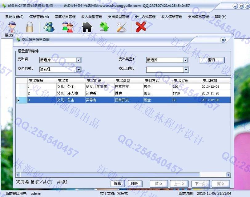 Դʵ-460C#winformͥϵͳͼ
