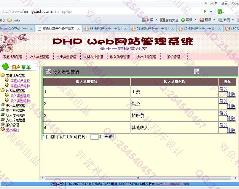 计算机源码设计实例-462大神PHP基于MVC三层家庭财务管理系统截图