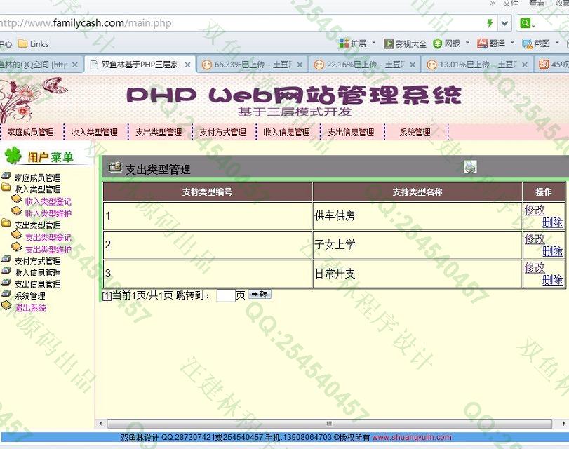 计算机源码设计实例-462大神PHP基于MVC三层家庭财务管理系统截图