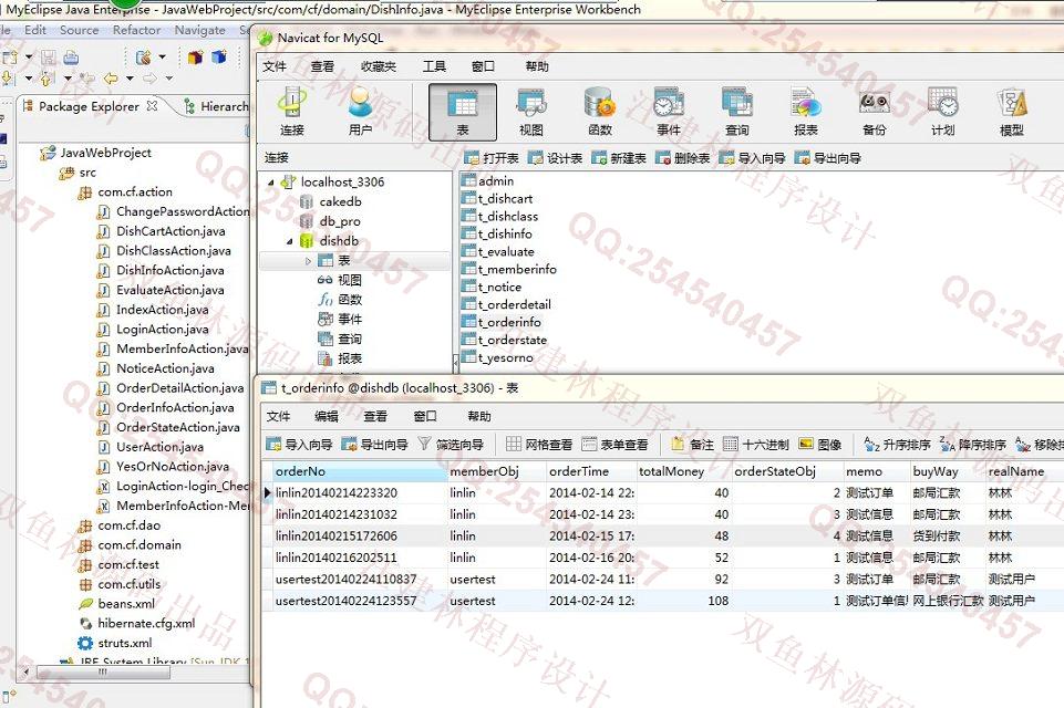 计算机源码设计实例-481JSP基于SSH2企业网上订餐购物系统截图