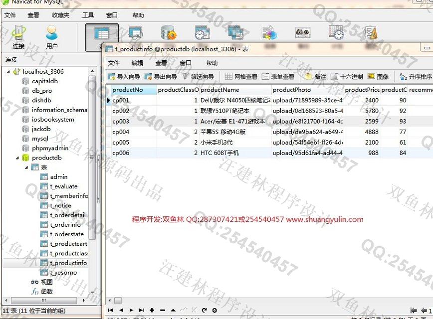 计算机源码设计实例-488大神SSH2企业网上购物网络电子商城系统截图