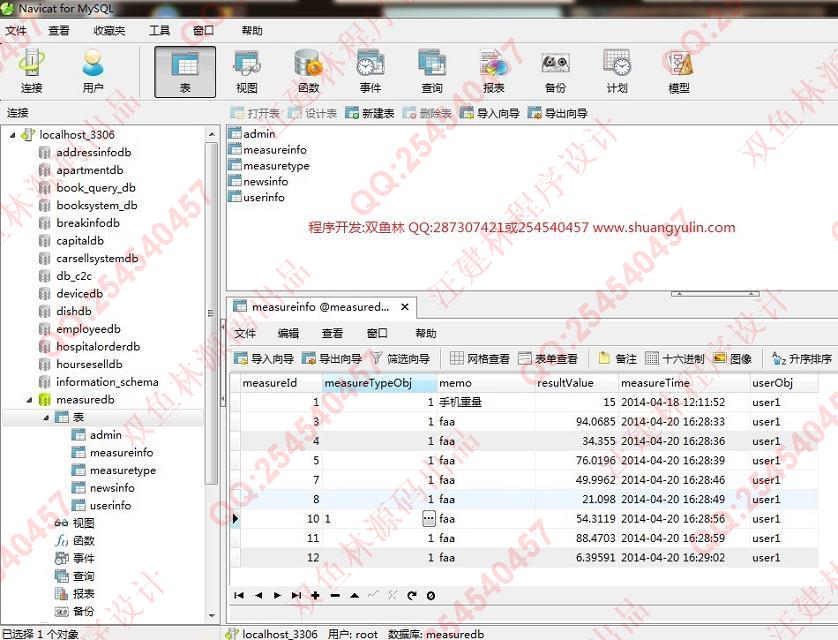 计算机源码设计实例-523大神安卓Android手机监控称重系统截图