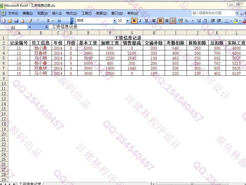 计算机源码设计实例-529大神asp.net人事工资信息管理系统截图