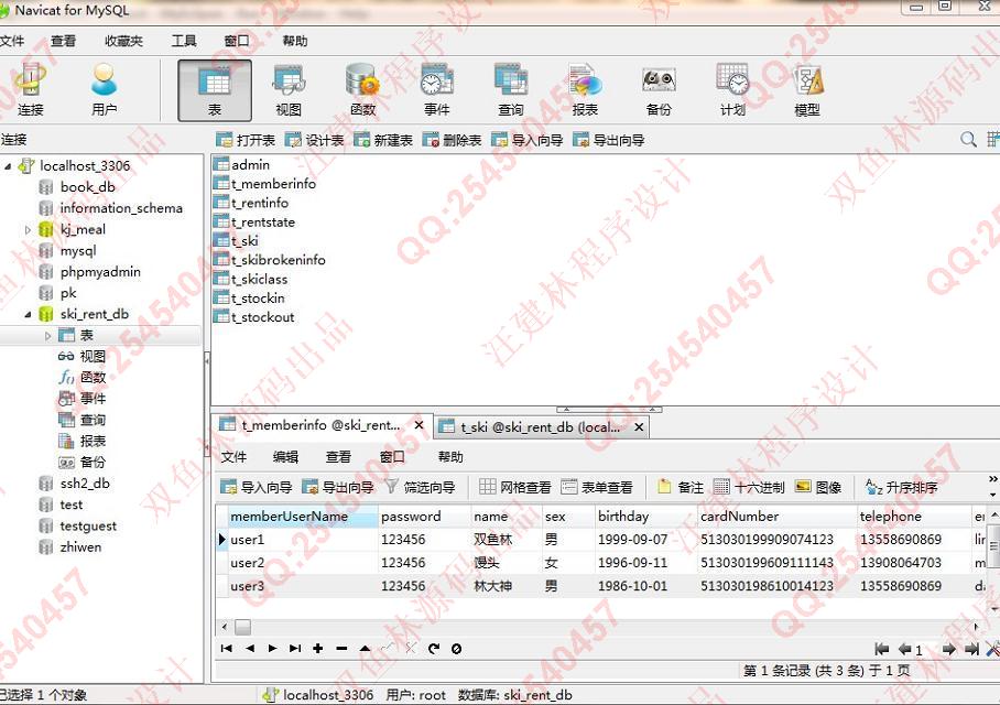计算机源码设计实例-536大神SSH2雪具租赁信息管理系统截图