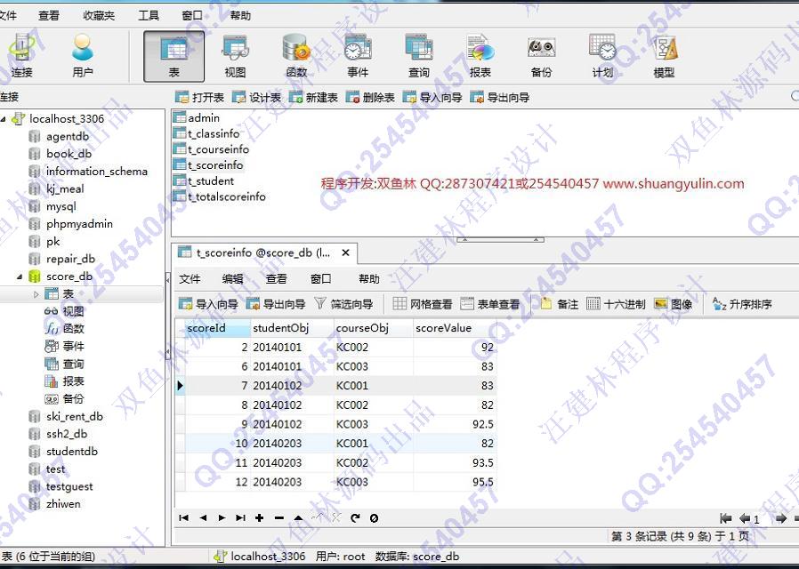 计算机源码设计实例-540大神基于SSH2成绩排名信息管理系统截图