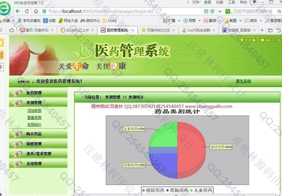 计算机源码设计实例-542jsp医药药品销售管理系统(Struts1+Hibernate+MySQL实现)截图