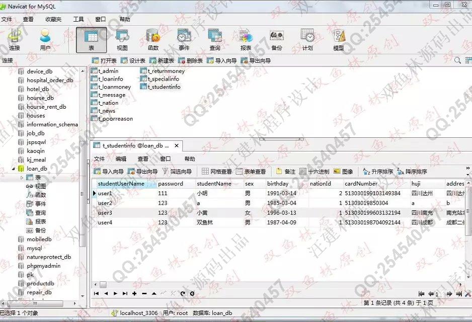 计算机源码设计实例-557大神PHP三层MVC学生助学贷款管理系统截图
