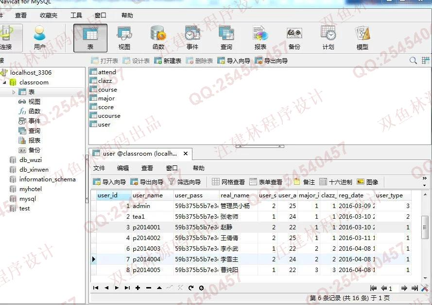 计算机源码设计实例-M002JSP基于SSH2学生选课成绩学生出勤系统截图