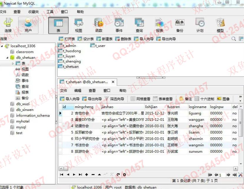 计算机源码设计实例-611JSP基于SSH2大学社团管理系统截图