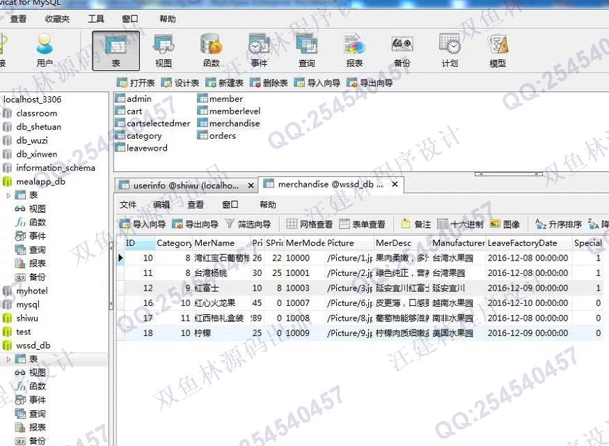 计算机源码设计实例-M004JSP水果4S店销售购物系统网站截图
