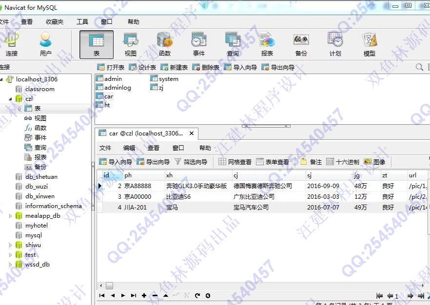 计算机源码设计实例-615JSP汽车租赁汽车出租系统设计截图