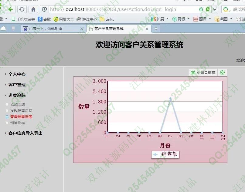计算机源码设计实例-626JSP客户关系管理系统截图