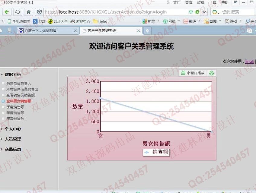 计算机源码设计实例-626JSP客户关系管理系统截图