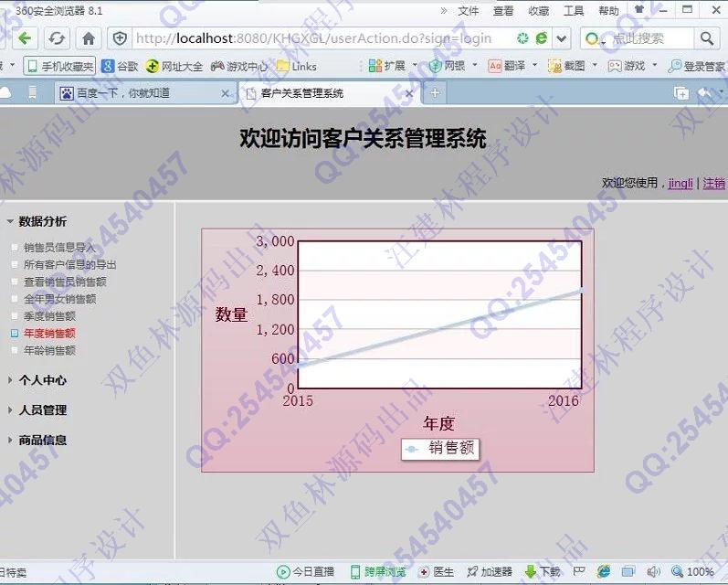计算机源码设计实例-626JSP客户关系管理系统截图