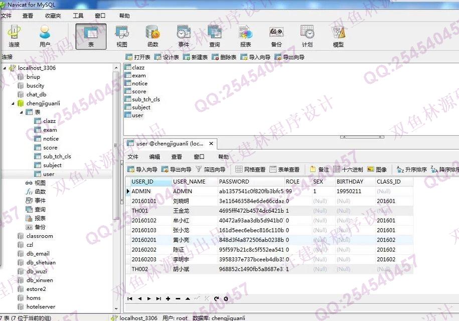 计算机源码设计实例-639Struts2_Ibatis_EasyUI学生成绩分析评价系统截图