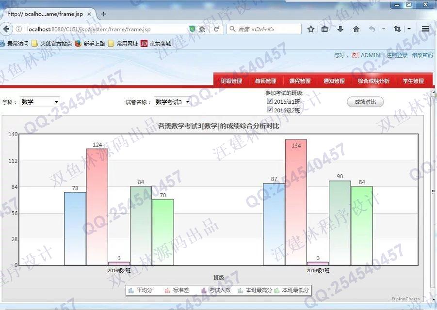 计算机源码设计实例-639Struts2_Ibatis_EasyUI学生成绩分析评价系统截图
