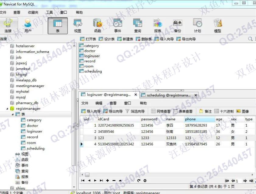 计算机源码设计实例-640SpringMVC_Ibatis_EasyUI医院在线挂号系统截图