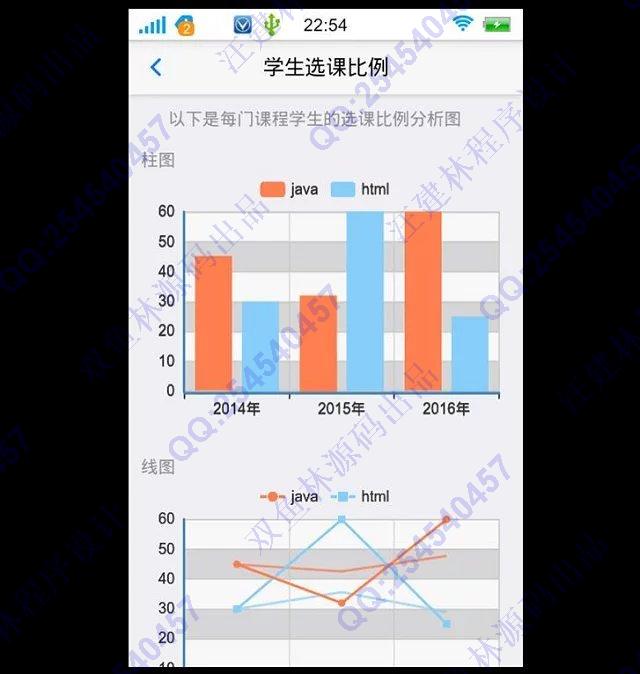 计算机源码设计实例-M006安卓Android基于HTML5课程选课管理系统截图