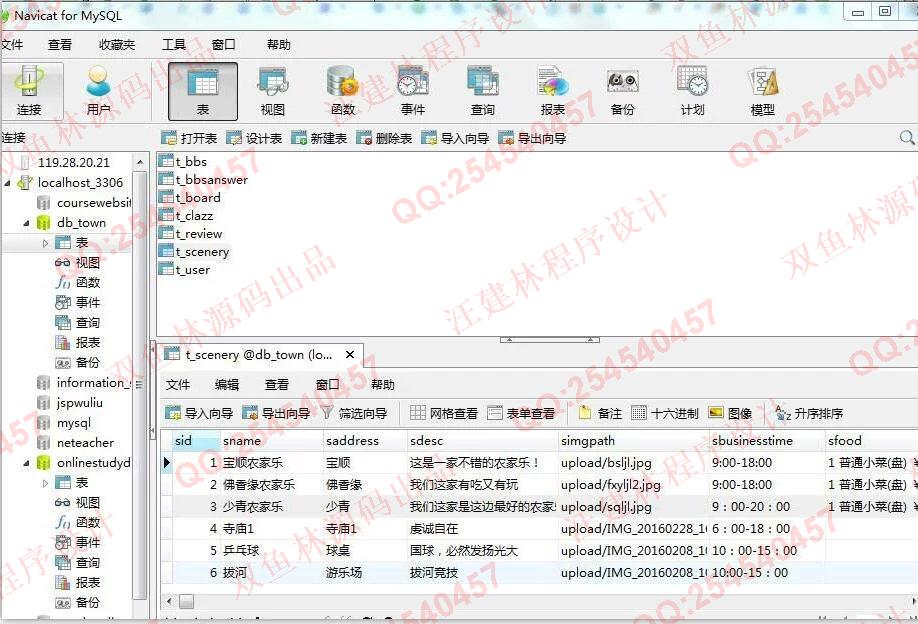 计算机源码设计实例-645SpringMVC_MyBatis_EasyUI农家乐网站设计截图