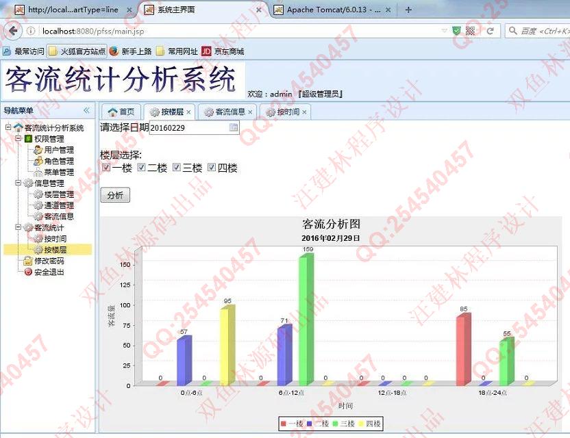 计算机源码设计实例-646JSP_Servlet某综合体客流统计分析系统截图