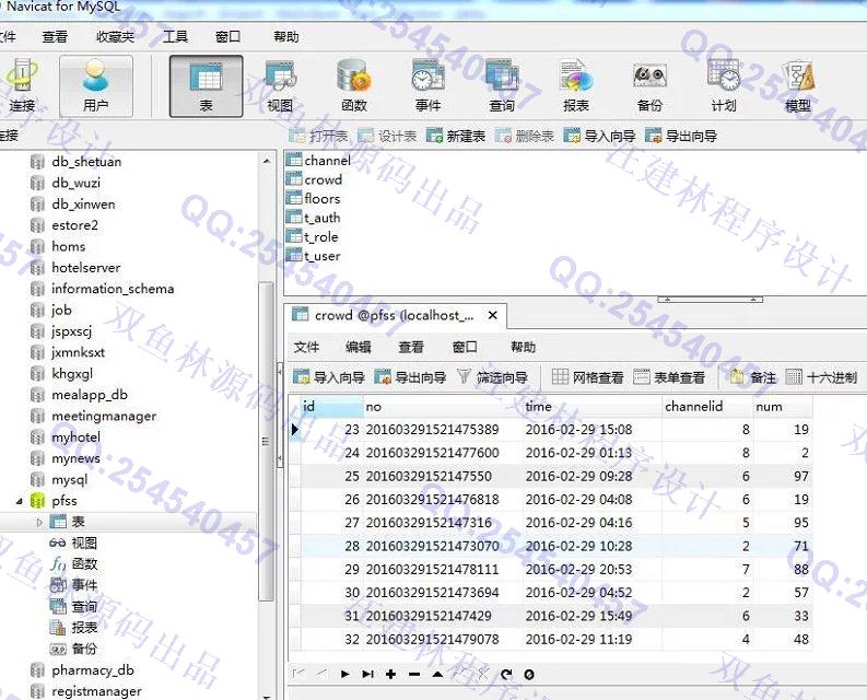 计算机源码设计实例-646JSP_Servlet某综合体客流统计分析系统截图
