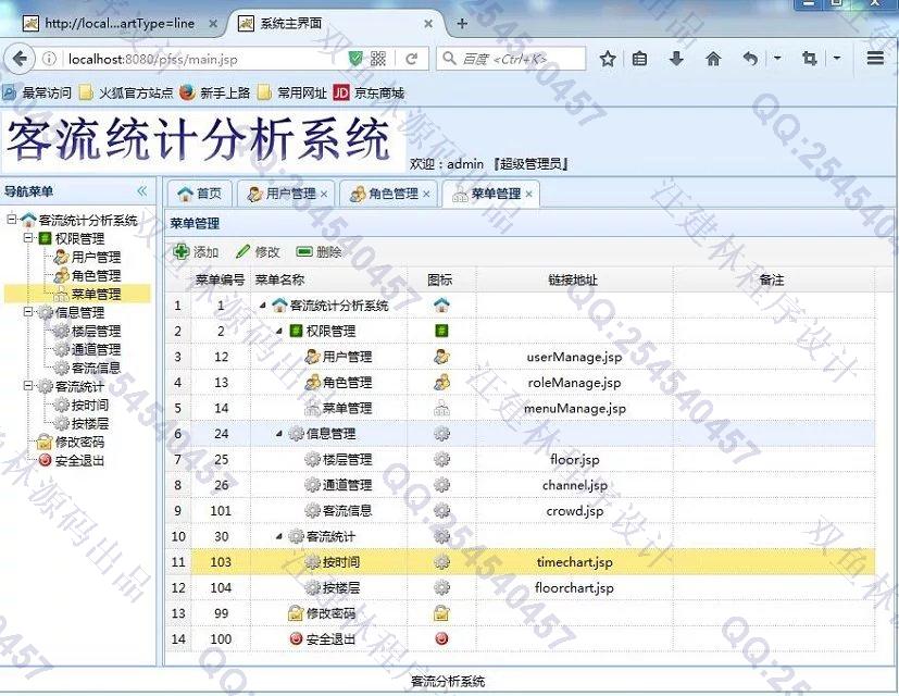 计算机源码设计实例-646JSP_Servlet某综合体客流统计分析系统截图